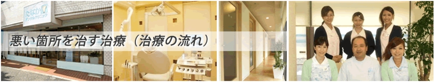 悪い箇所を治す治療(治療の流れ)